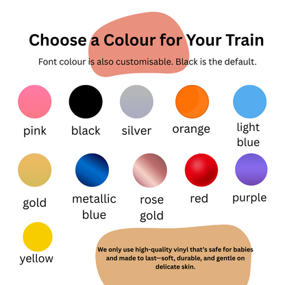 Personalised Baby Outfit – Bodysuit, Romper and Jumper Train Series